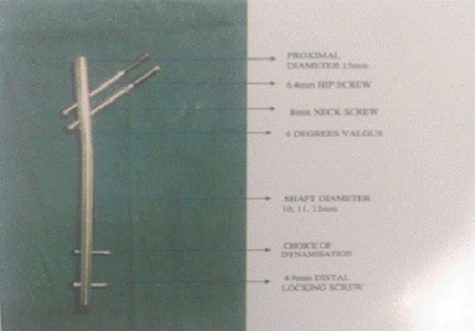 Comparison of PFN (Proximal femoral nail) and DHS (Dynamic hip screw) in treatment of Intertrochanteric femur fractures